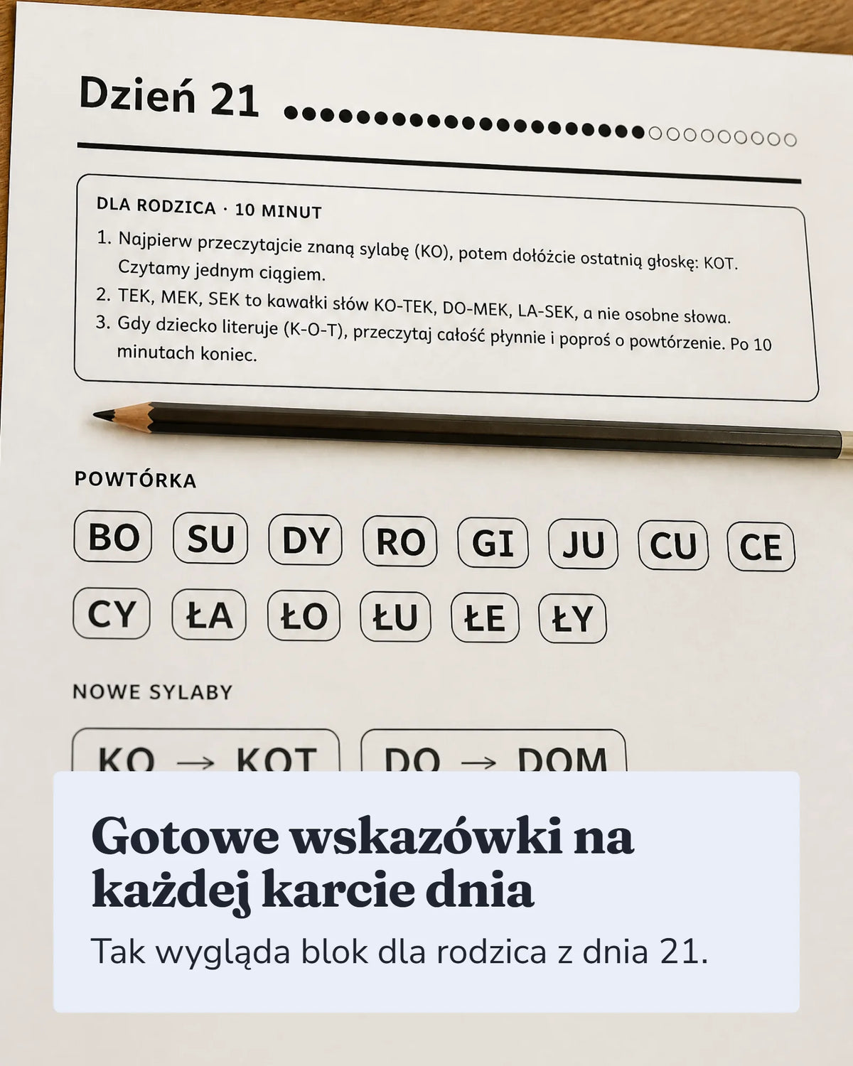 Karta Dzień 21 z blokiem wskazówek dla rodzica, powtórką sylab i przykładami KO→KOT, DO→DOM