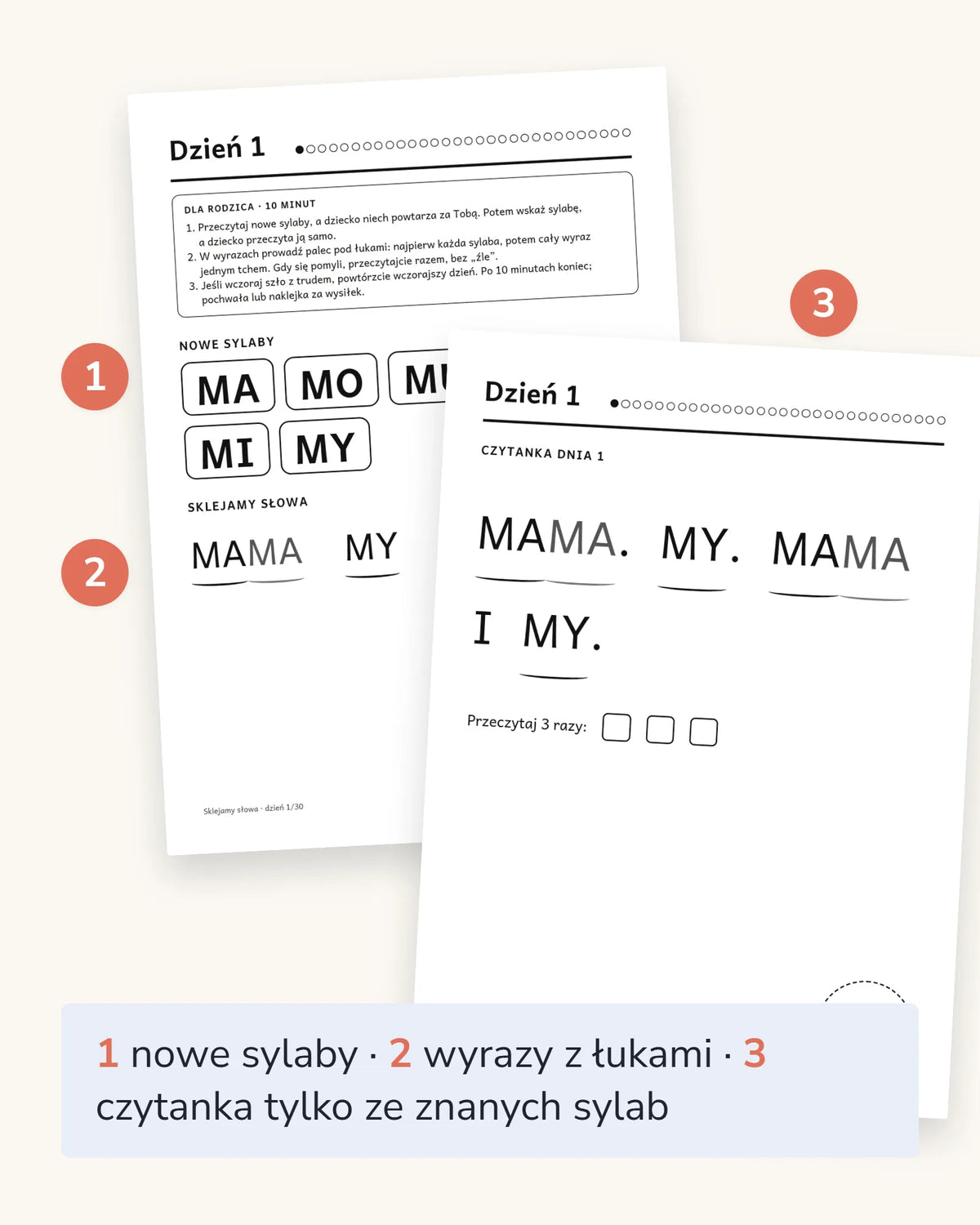 Prawdziwa karta Dzień 1 i Czytanka dnia 1 z pliku z numerami kroków: nowe sylaby, wyrazy z łukami, czytanka